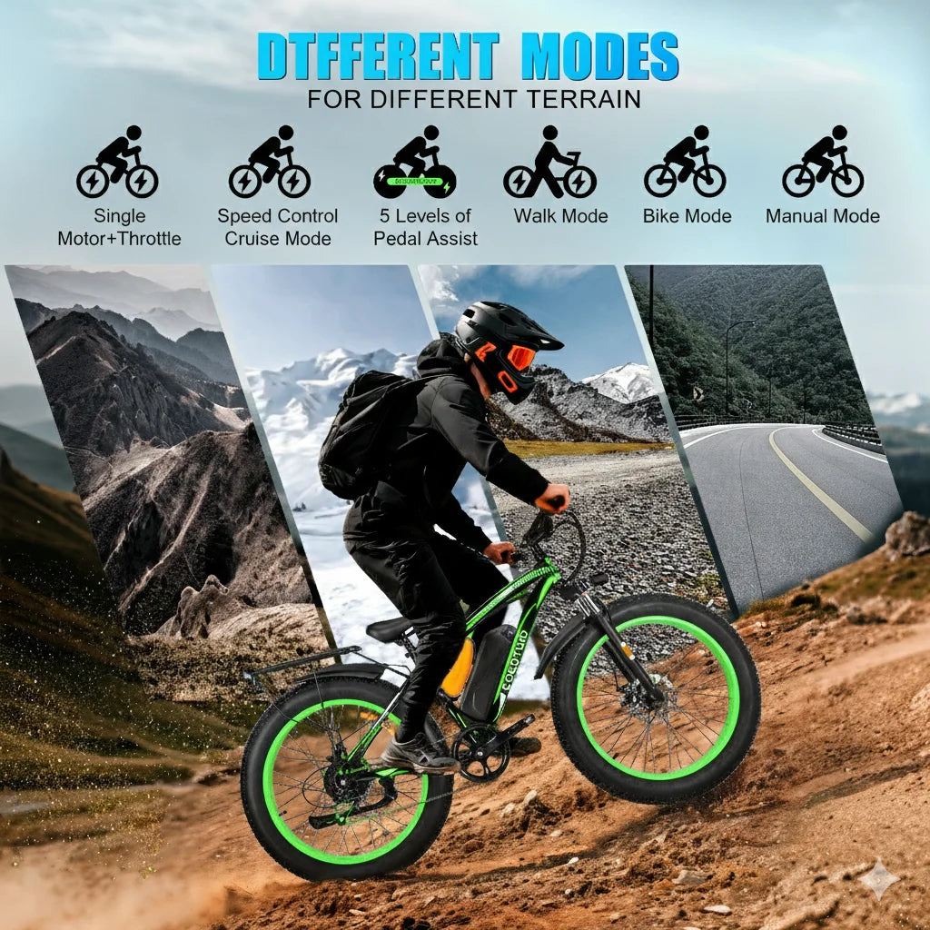 Fat Tire Electric Bike Featuring Powerful Motor And Durable Construction