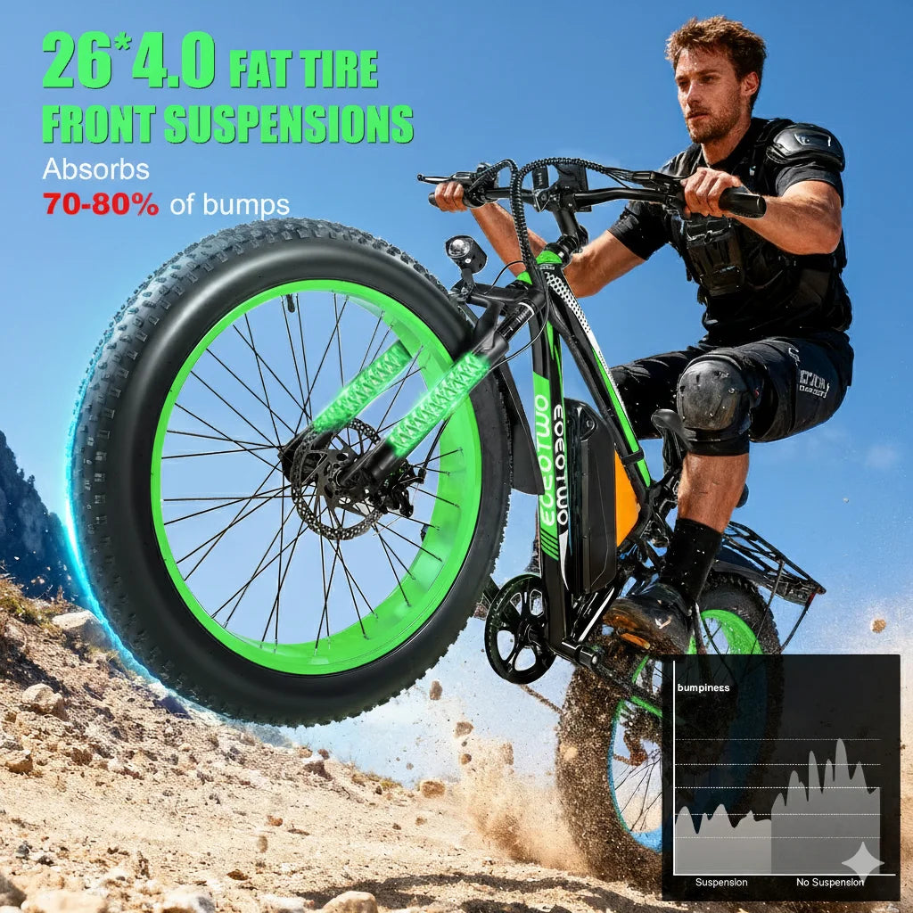 Fat Tire Electric Bike Featuring Powerful Motor And Durable Construction