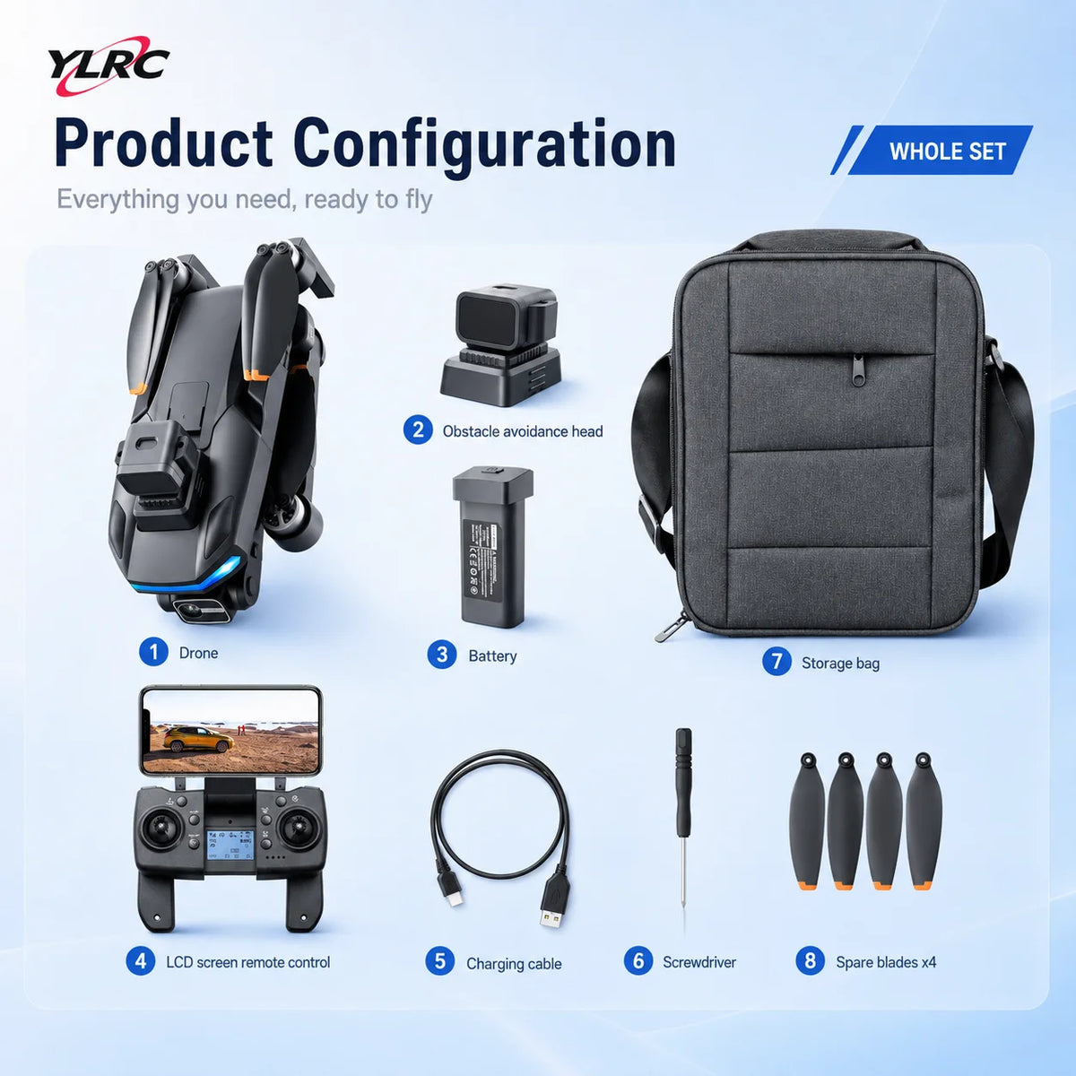 ZNLYRION S135 Drone 8K HD Camera And GPS Obstacle Avoidance