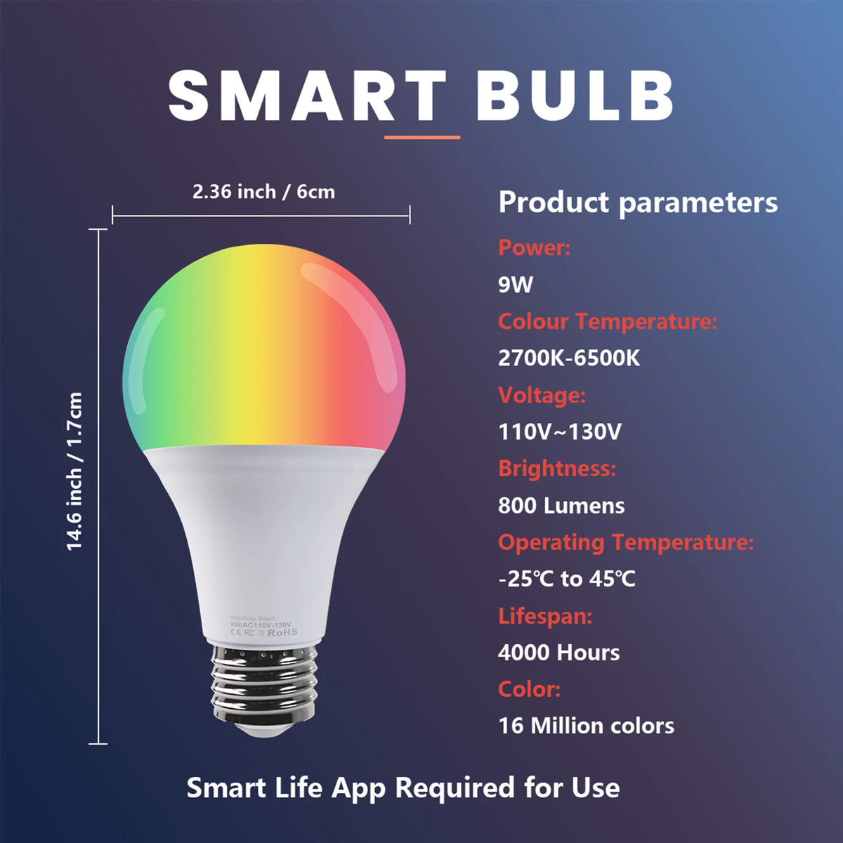 Tuaaryii Smart LED Bulbs With Music Rhythm And Remote Control