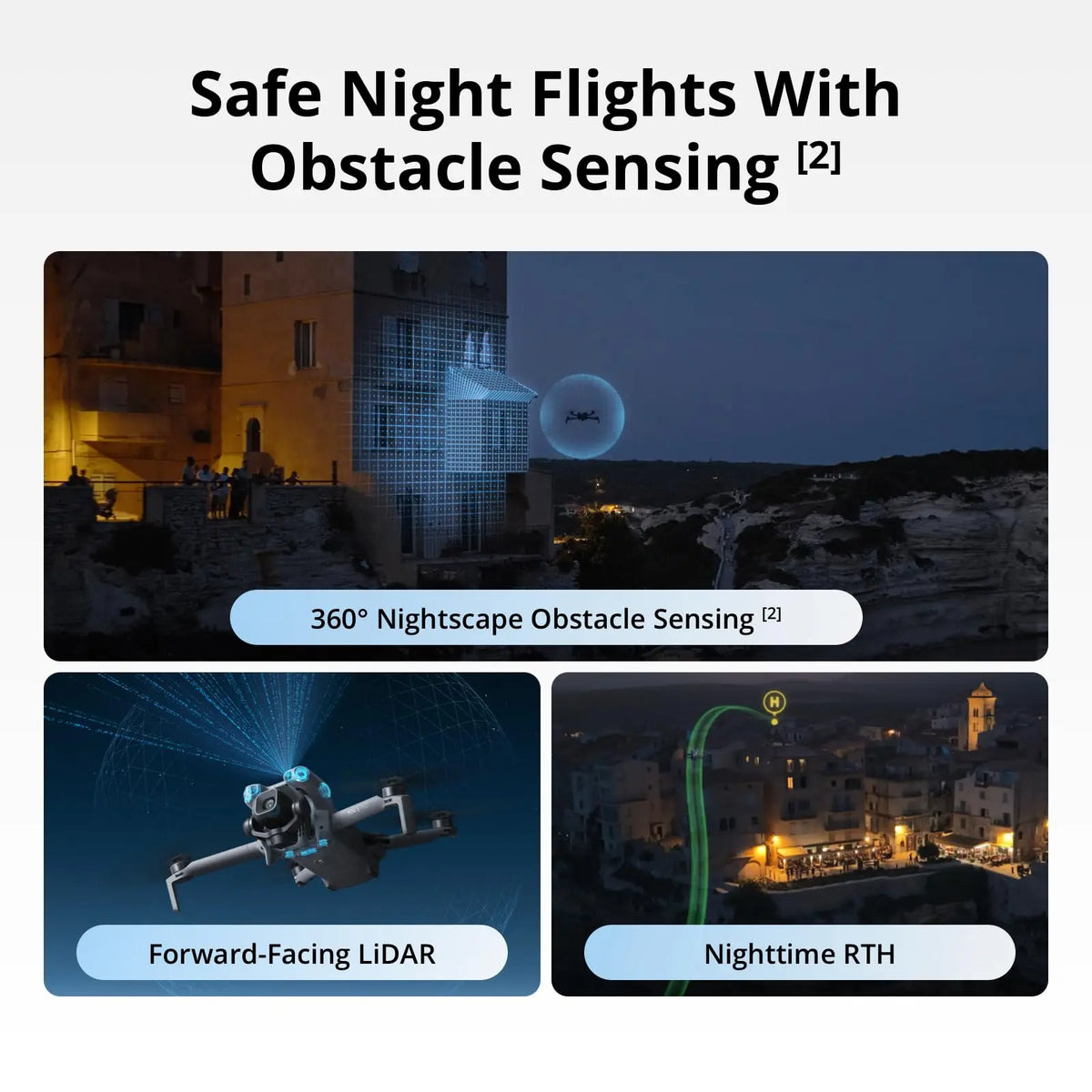 DJI Mini 5 Pro Camera Drone With Advanced 4K Imaging System