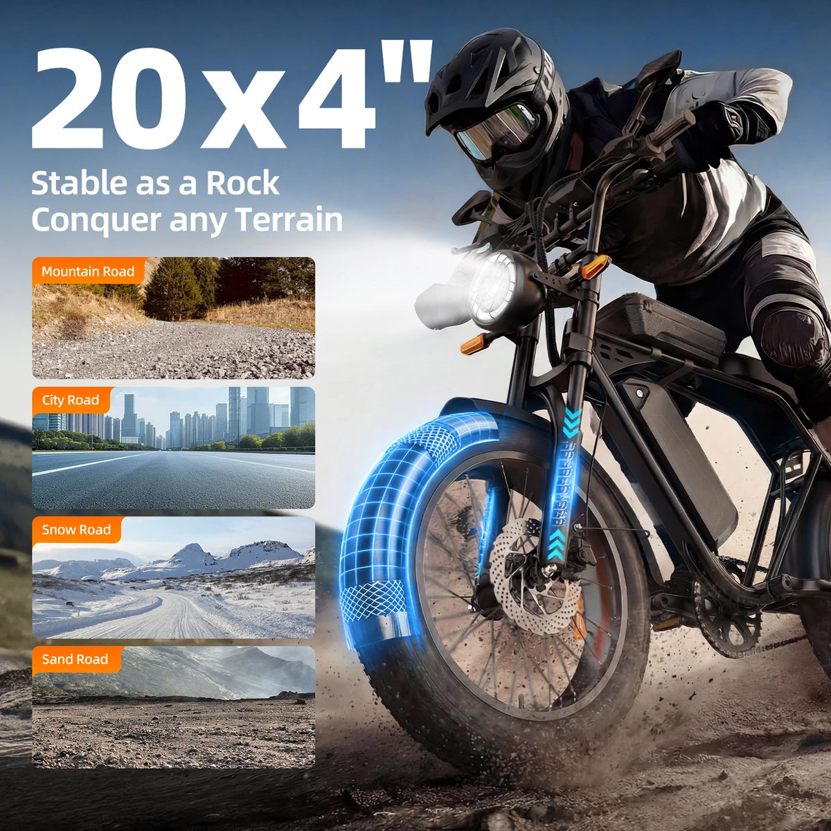 Aairsk X5 Adult All Terrain Fat Tire Electric Bicycle