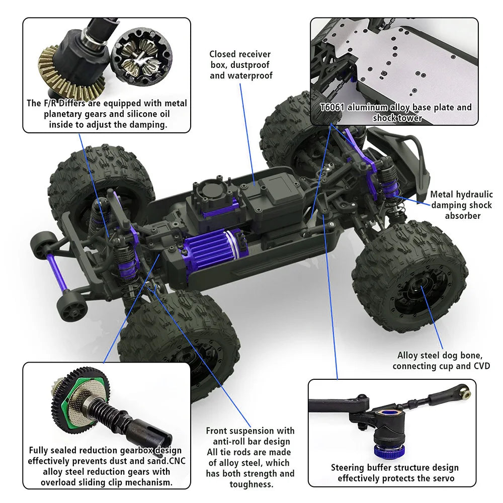 JIUSI PT14R V3 Brushless 4WD Remote Control Racing Truck