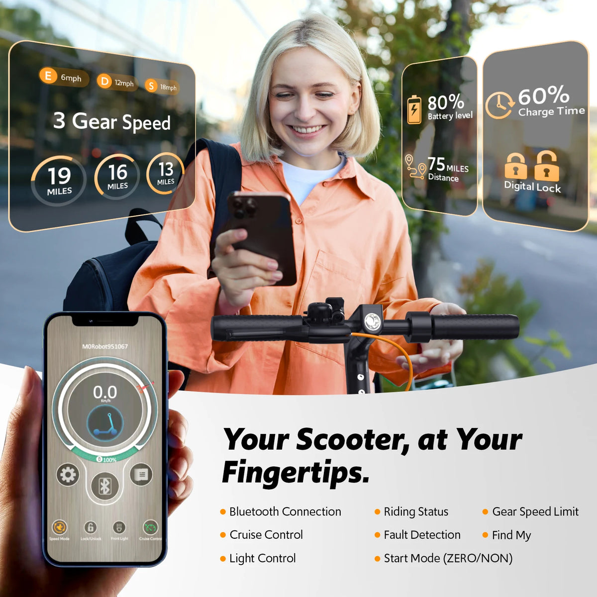 Osboo Foldable Adult Electric Scooter With Dual Suspension And 550W