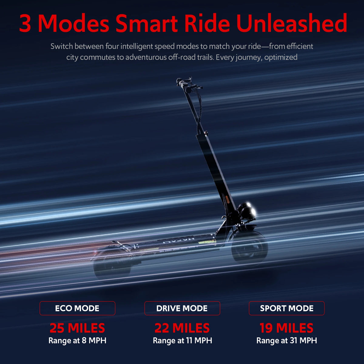 Osboo Off Road Folding Electric Scooter With Dual Suspension
