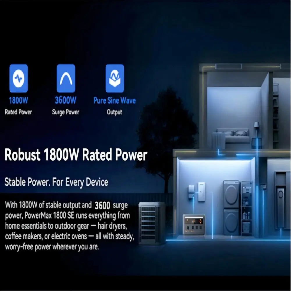 OSCAL PowerMax 1800SE 1024Wh LiFePO4 Portable Power Station