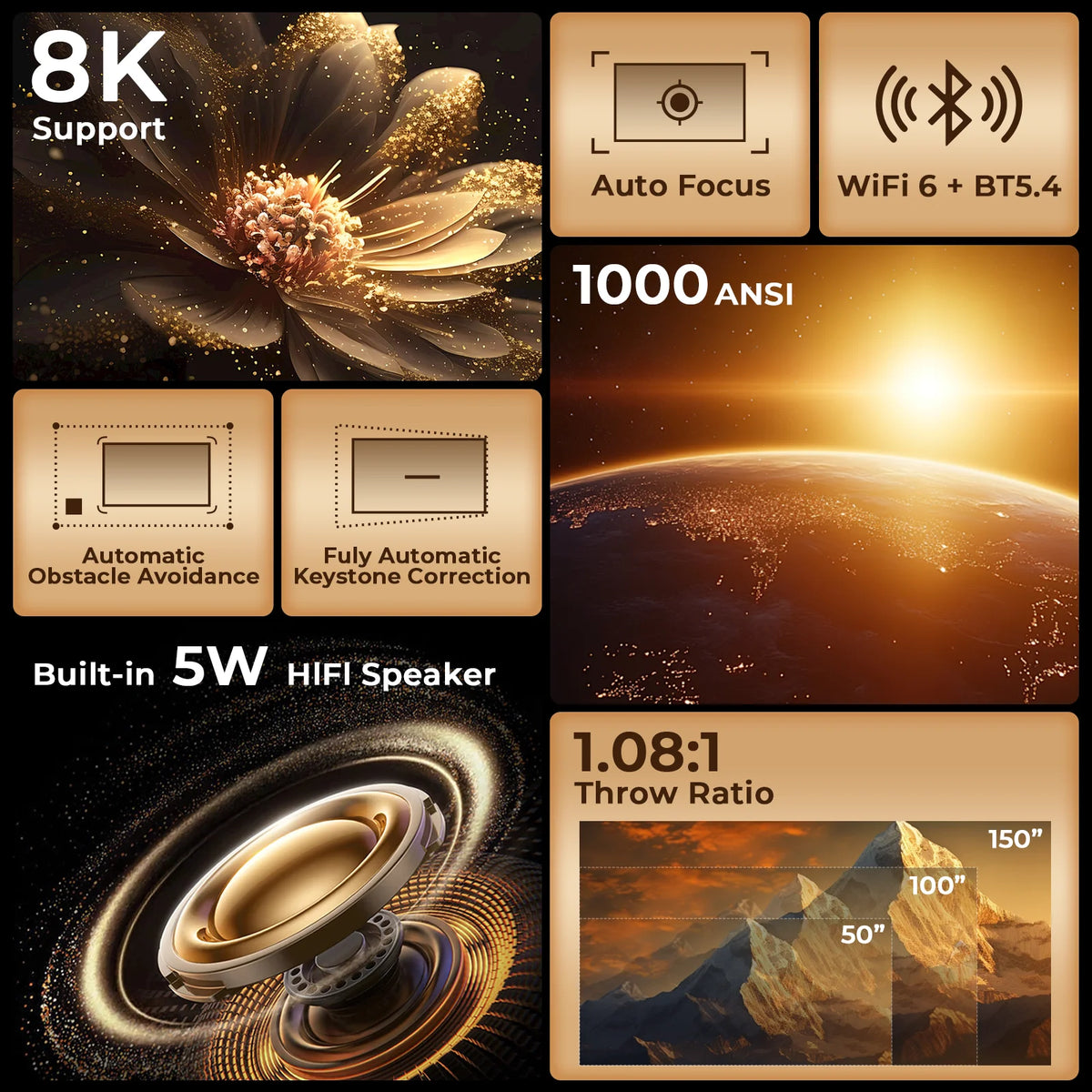 LynCast X7 Smart Projector With Android 14 Auto Focus Keystone