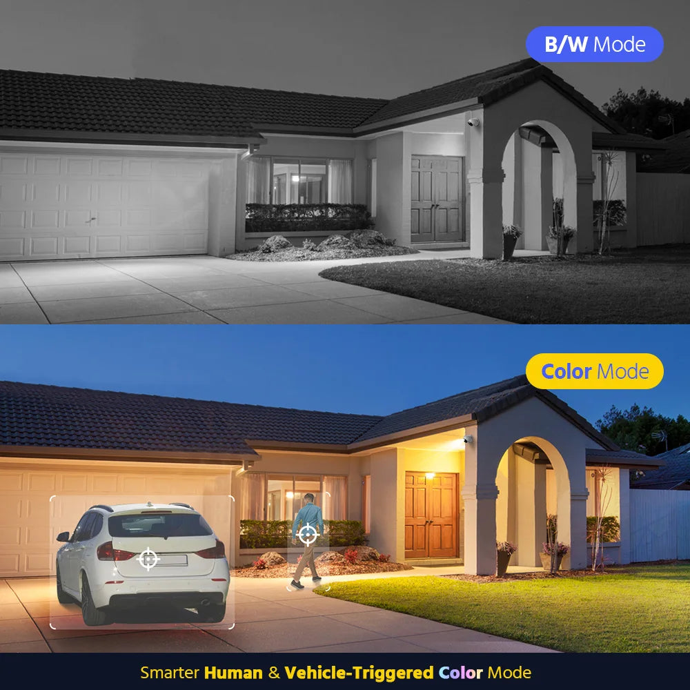 Annke 8 Channel 5Mp Hd Security Camera System Recorder