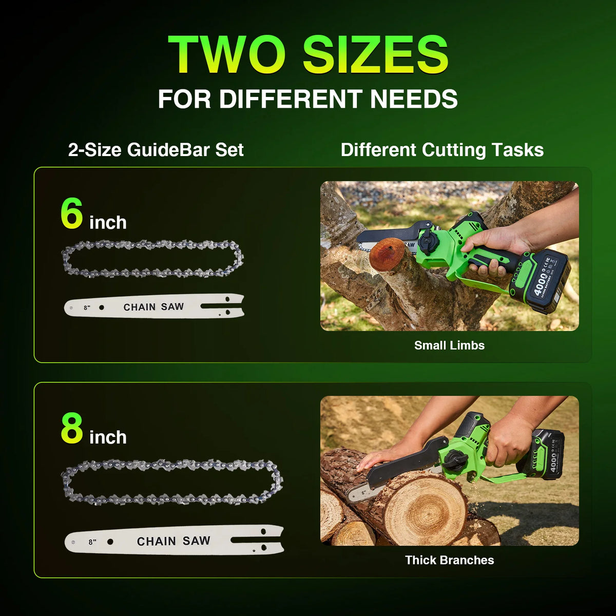 TaskStar Brushless Cordless Chainsaw For Tree Trimming