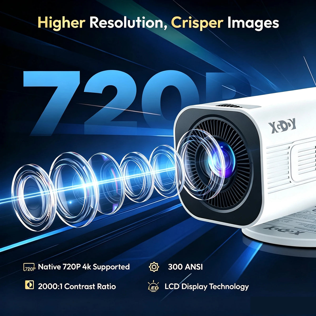 XGODY Gimbal 3 Pro Mini Smart Projector 720P Native