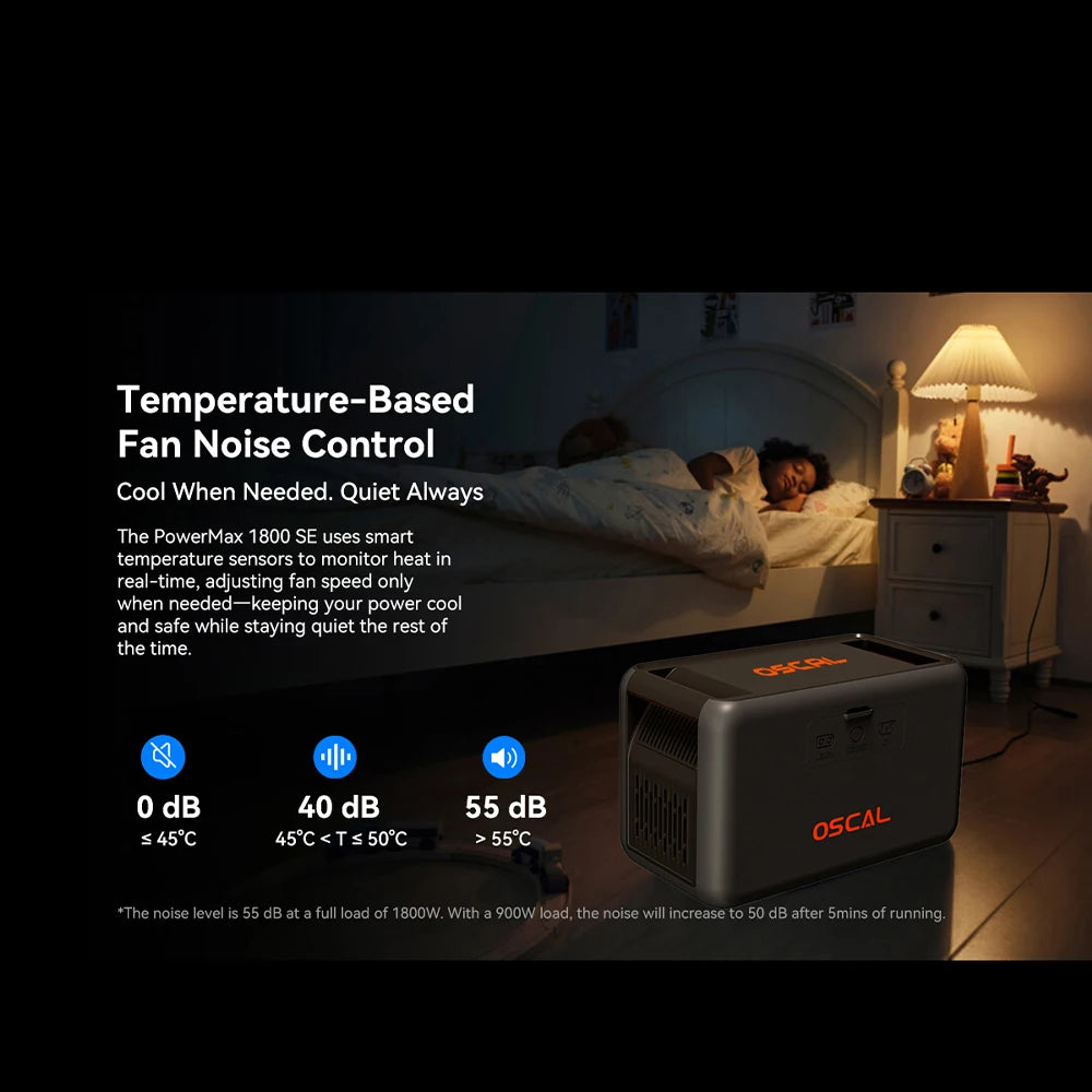 OSCAL PowerMax 1800SE 1024Wh LiFePO4 Portable Power Station