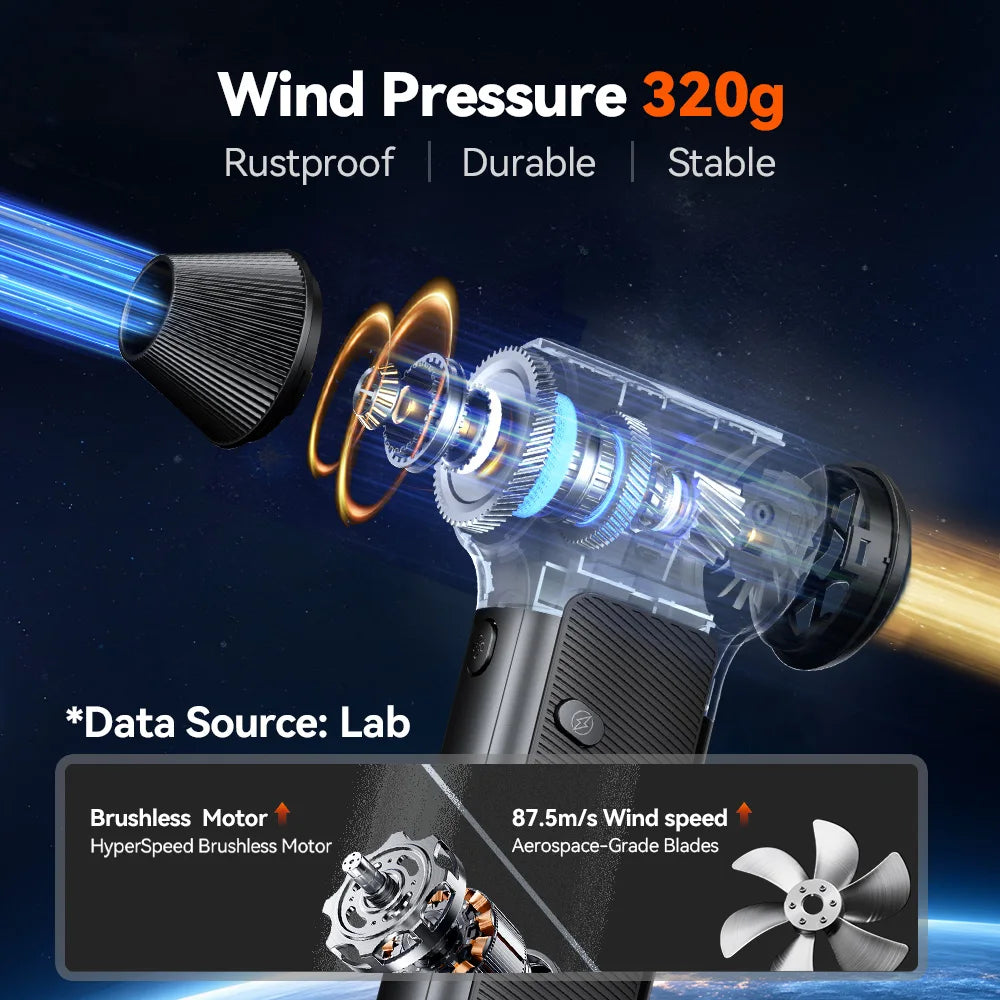 WOLFBOX Wireless Portable Air Blower With Adjustable Speed Settings