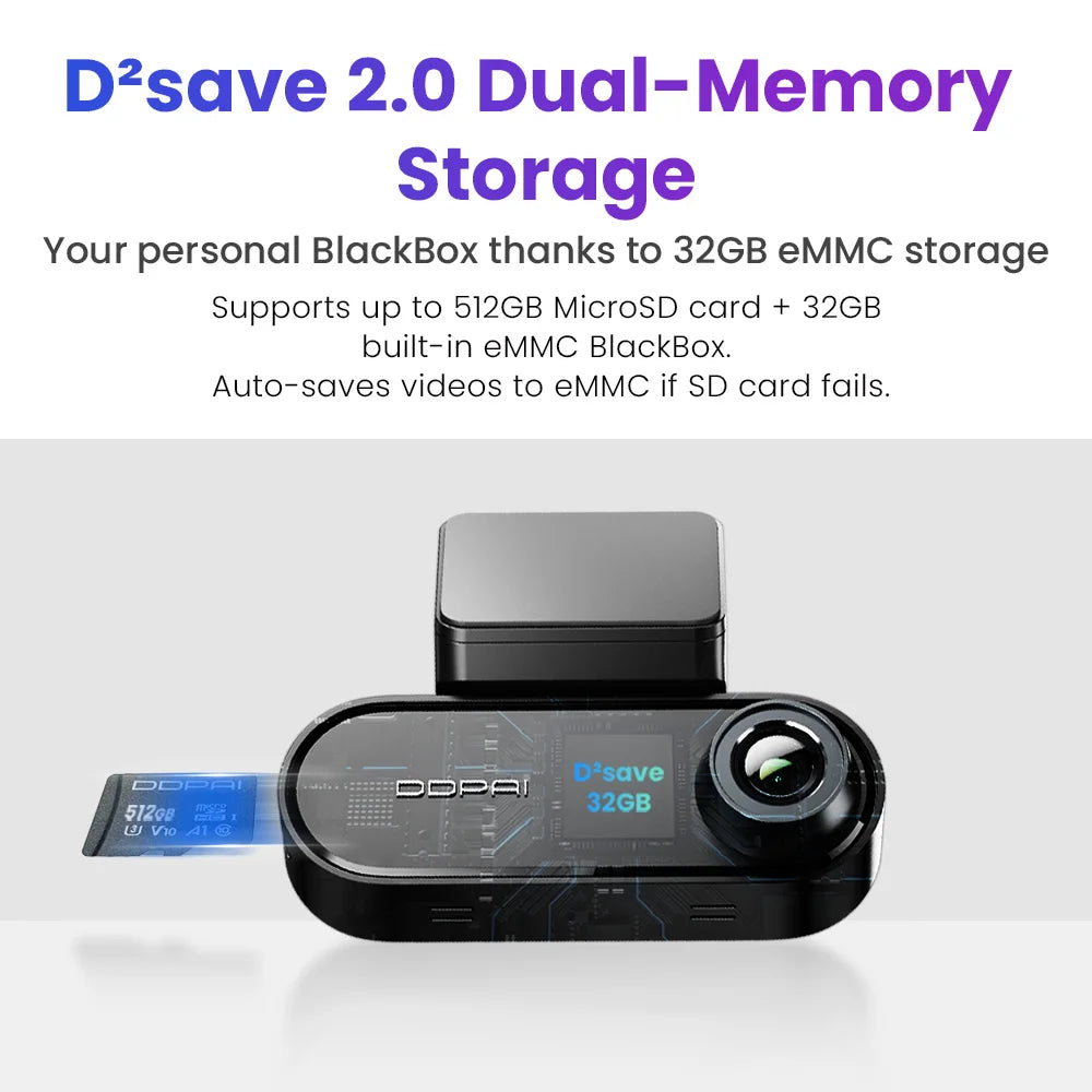 Ddpai N5 Dual 4K Dash Camera Front And Rear Video Recorder