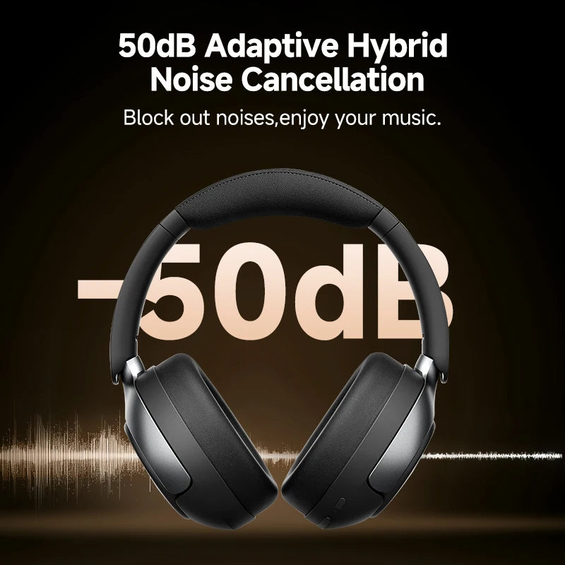 QCY H3 Pro Adaptive ANC Wireless Stereo Headphones Ldac Audio