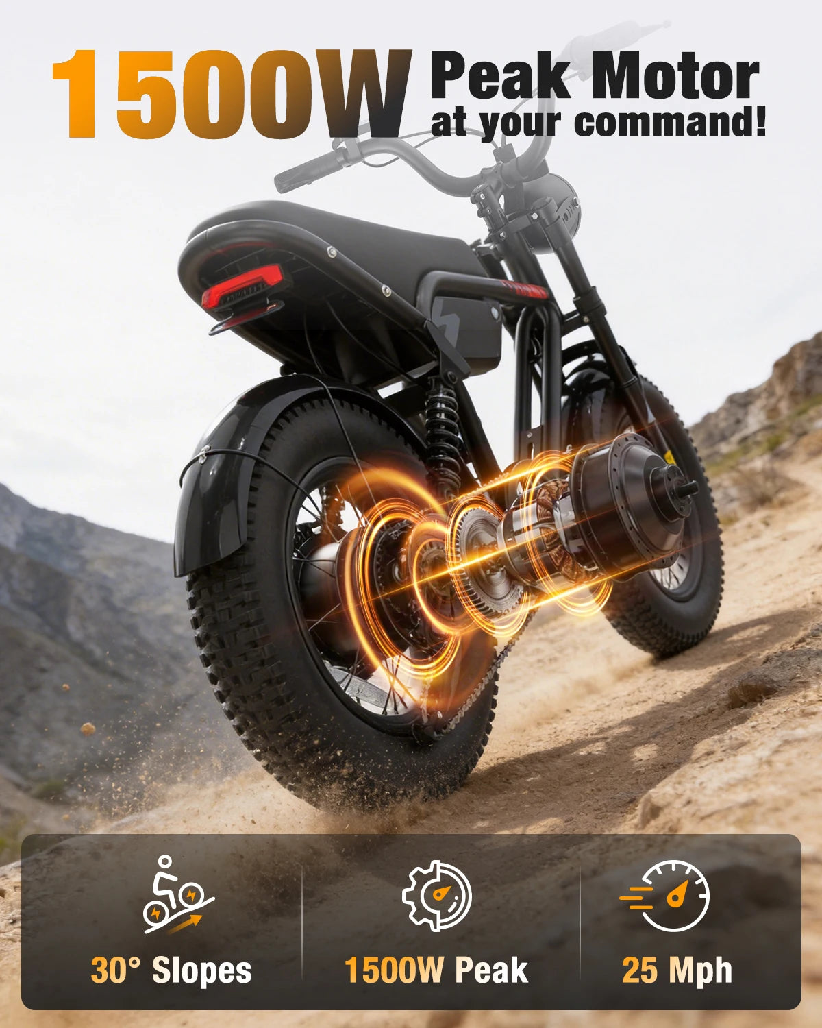 Hopepeak Full Suspension Fat Tire Electric Bike 1500W Peak Motor