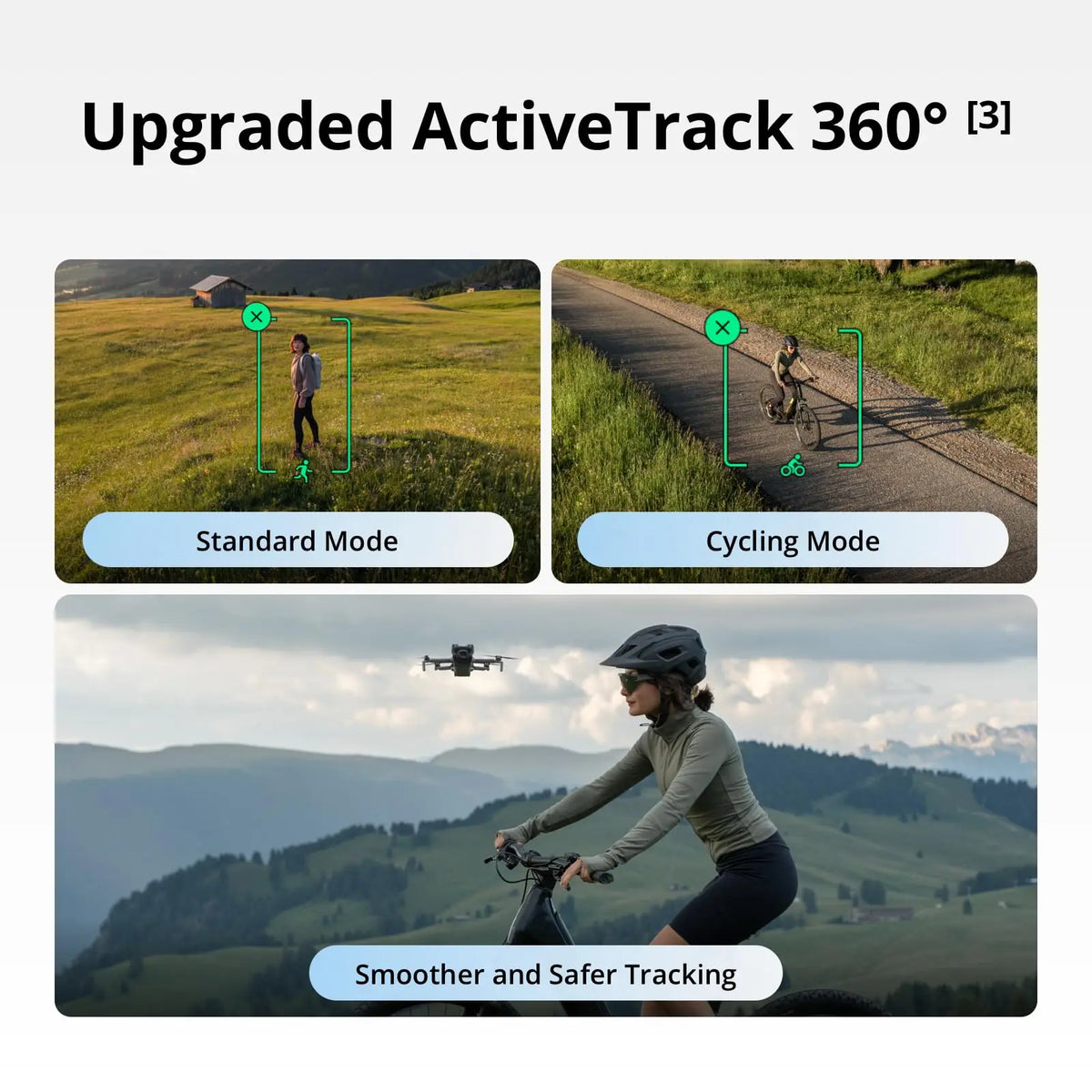 DJI Mini 5 Pro Camera Drone With Advanced 4K Imaging System