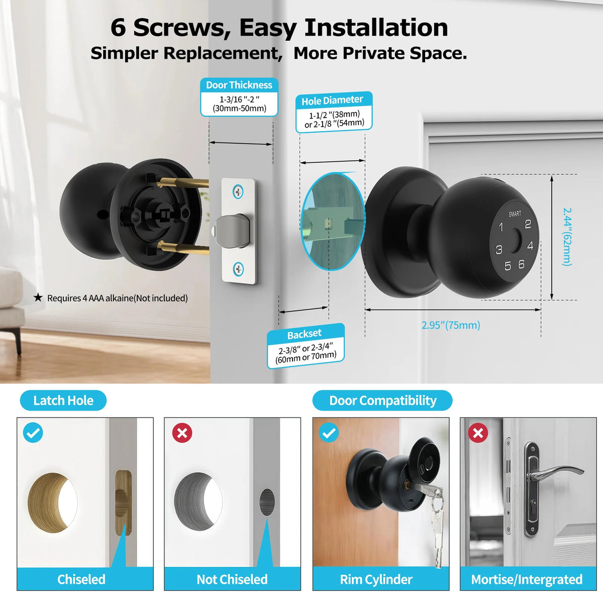 Viladepot Ball Shaped Smart Lock Fingerprint App Control Keypad