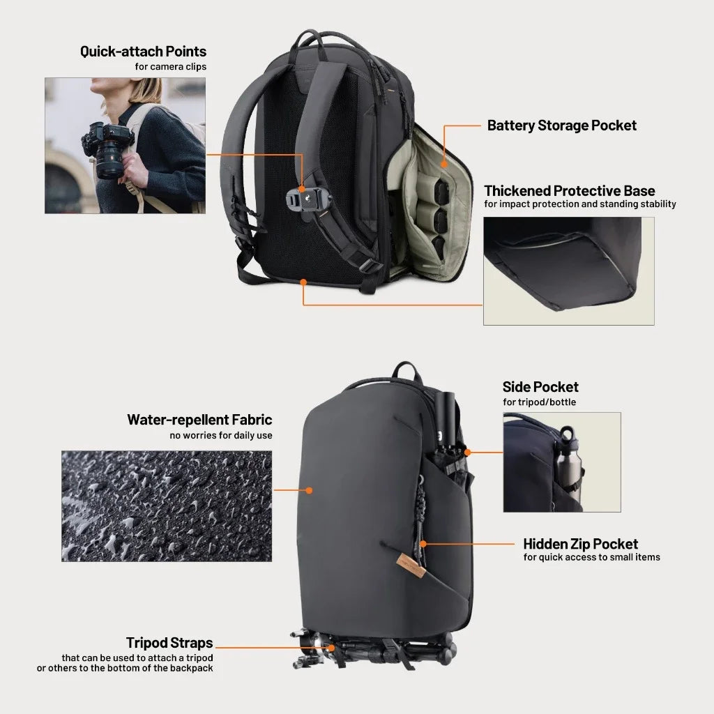 Pgtech OneGo Lite Professional Camera And Drone Backpack
