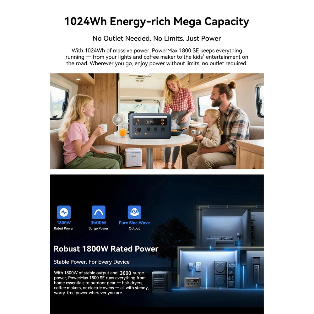 OSCAL PowerMax 1800SE 1024Wh LiFePO4 Portable Power Station