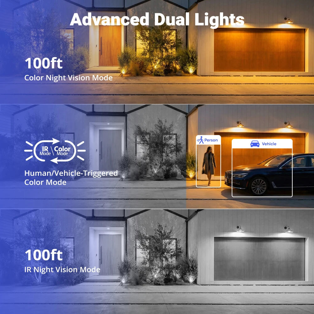 ANNKE Smart POE Outdoor Security Camera Featuring Night Vision