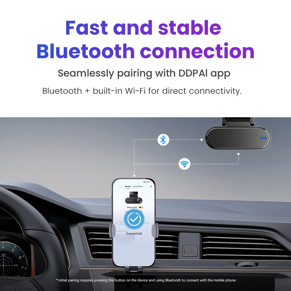 Ddpai N5 Dual 4K Dash Camera Front And Rear Video Recorder