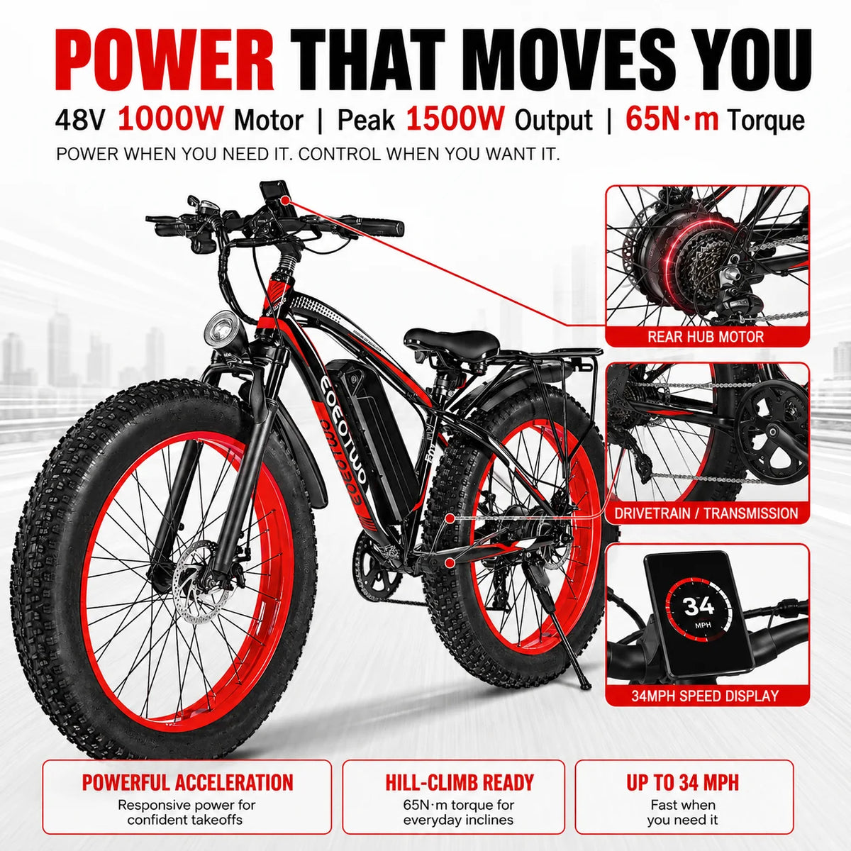 Eoeotwo 1500W High Performance Electric Fat Tire Ebike