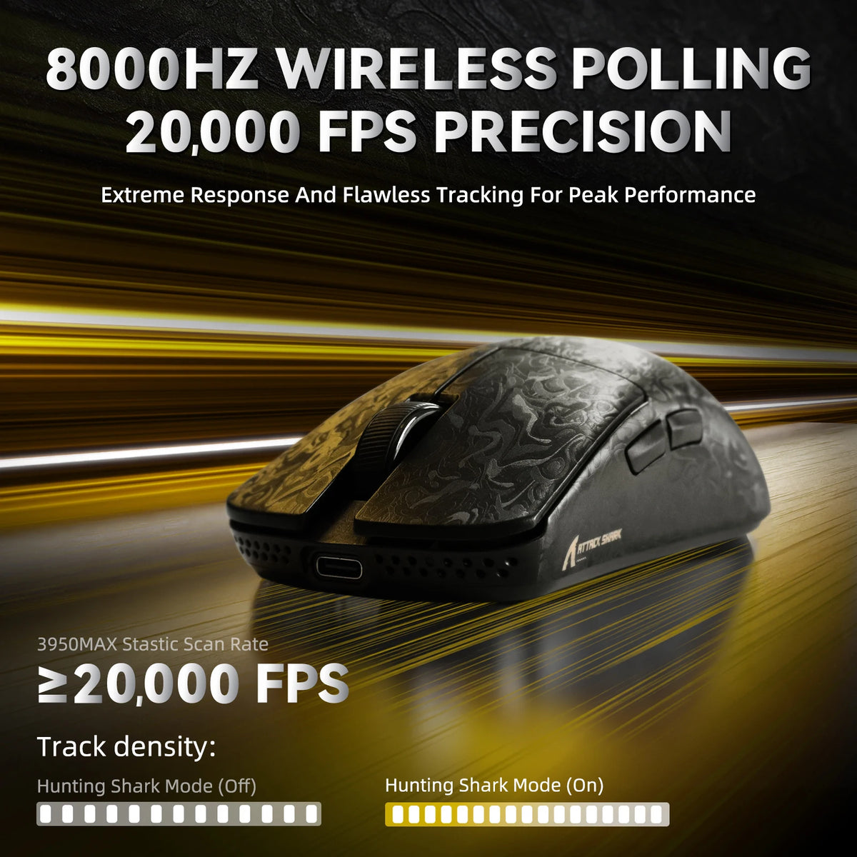 Attack Shark R11 Ultra Wireless Gaming Mouse 42000DPI Sensor