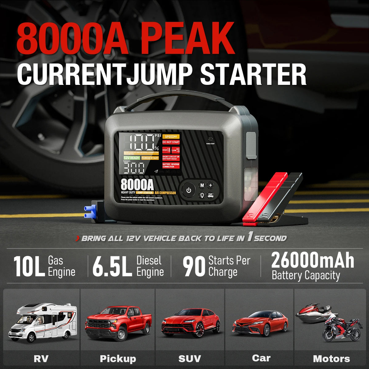 AdoreTrip 8000A Heavy Duty Car Jump Starter With Air Pump