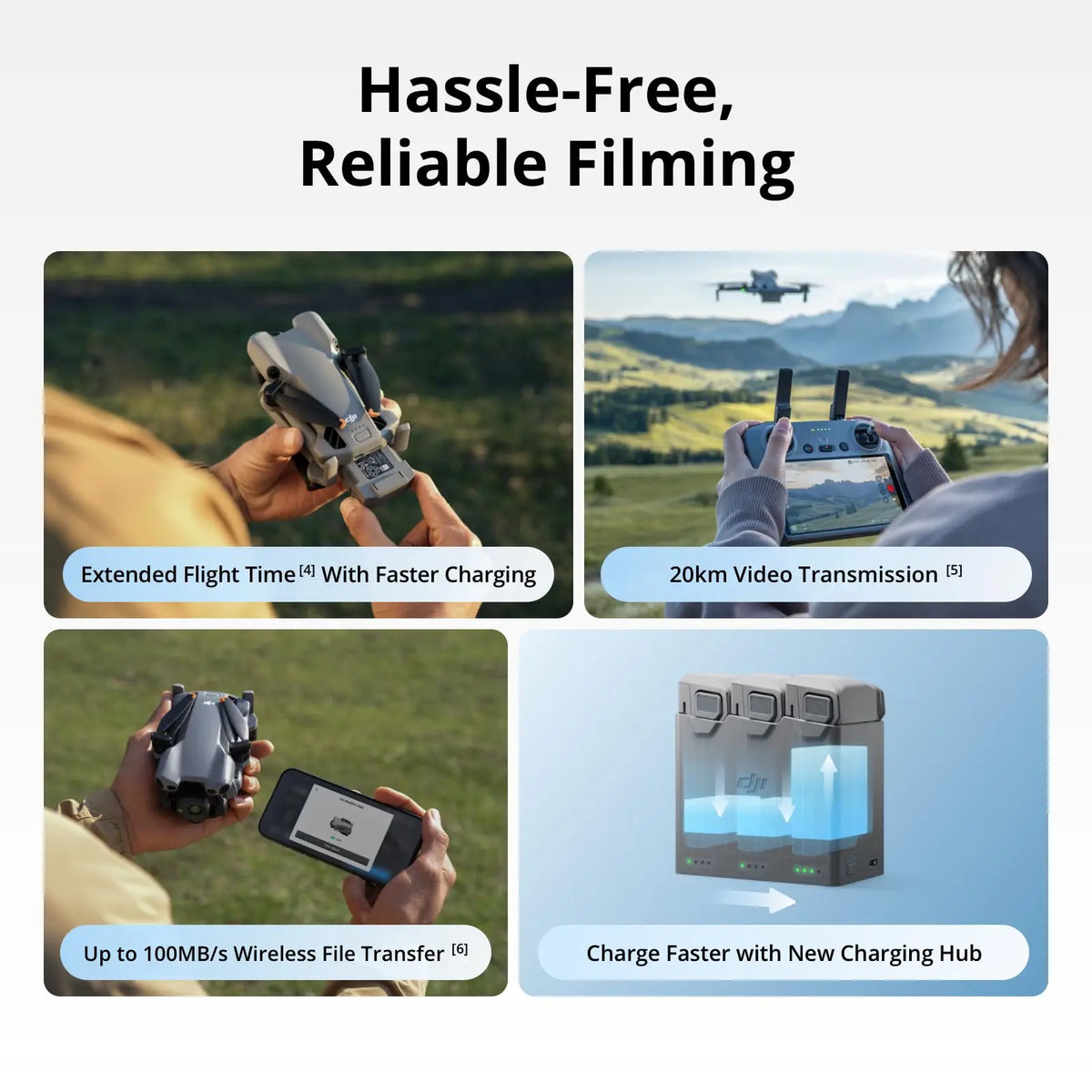 DJI Mini 5 Pro Camera Drone With Advanced 4K Imaging System